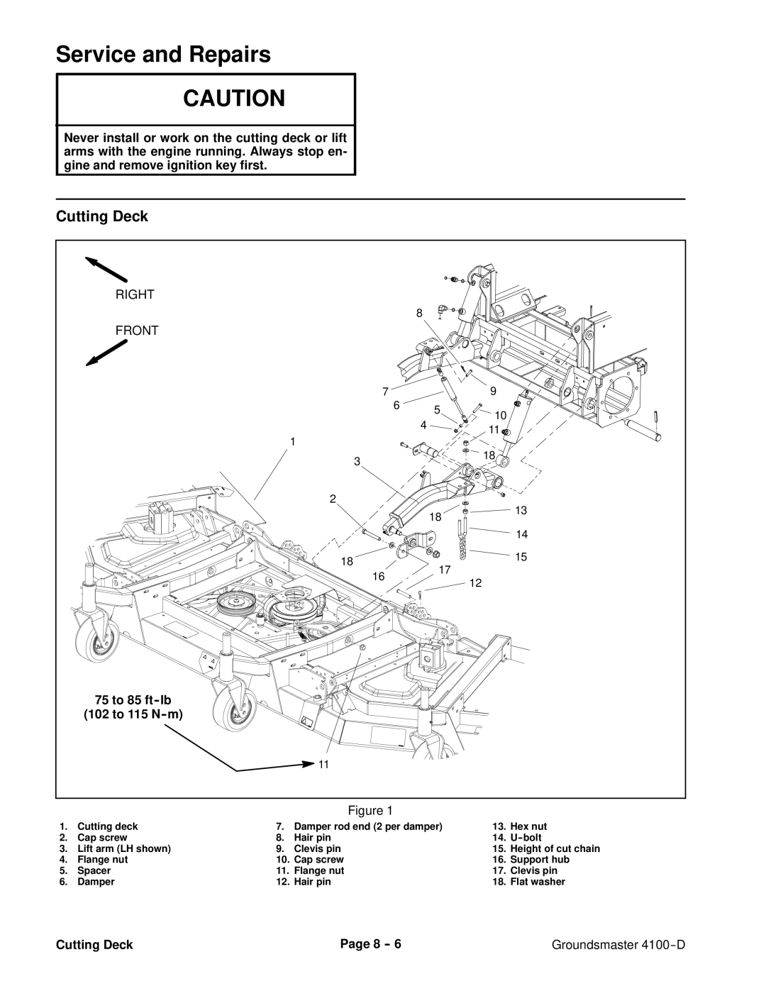 Toro 4100-D service manual Cutting Deck, 75 to 85 ft--lb 102 to 115 N--m 