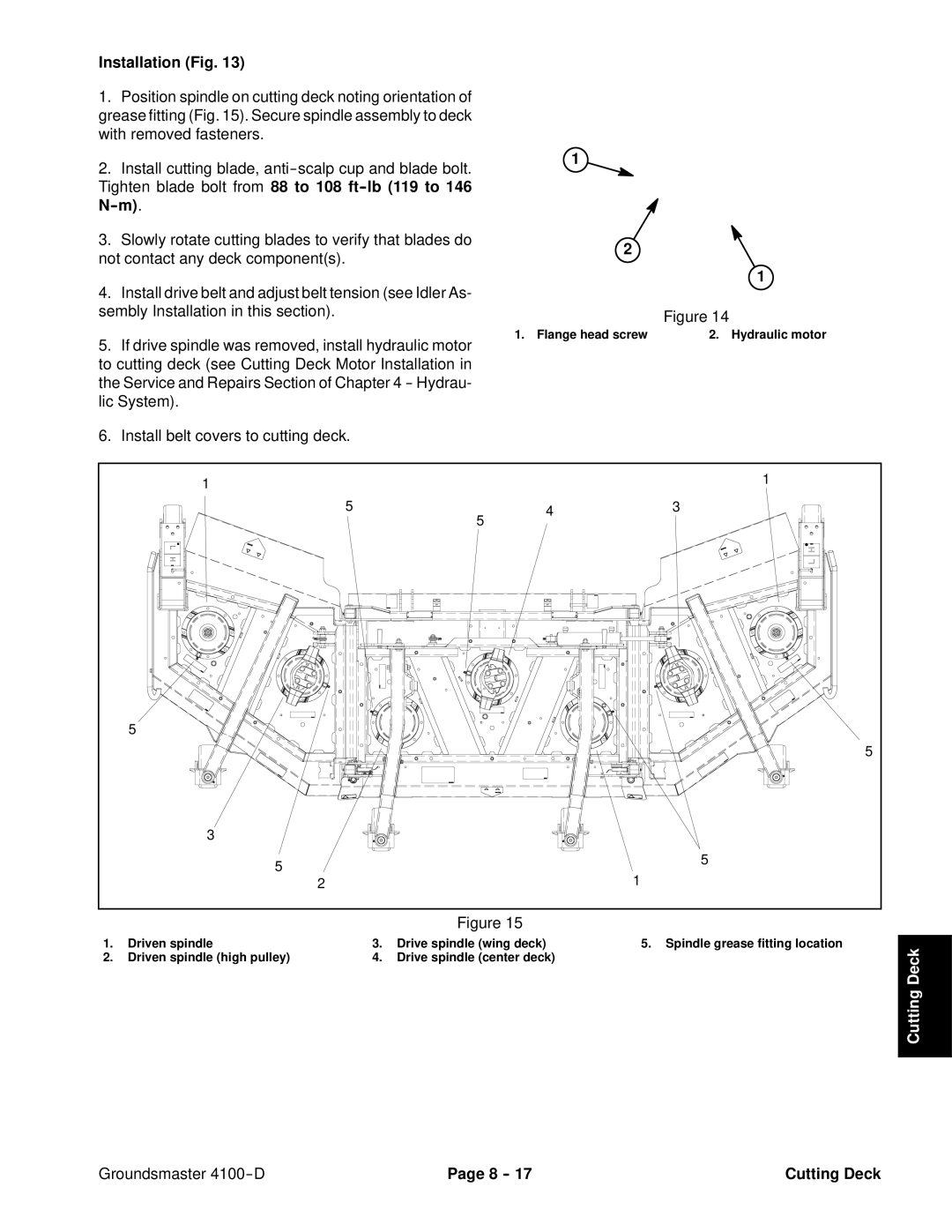 Toro 4100-D service manual Driven spindle high pulley Drive spindle center deck 