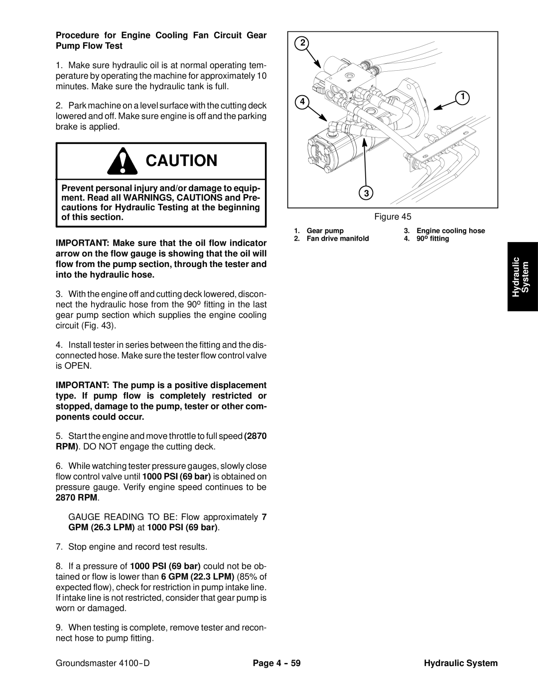 Toro 4100-D service manual Procedure for Engine Cooling Fan Circuit Gear Pump Flow Test 