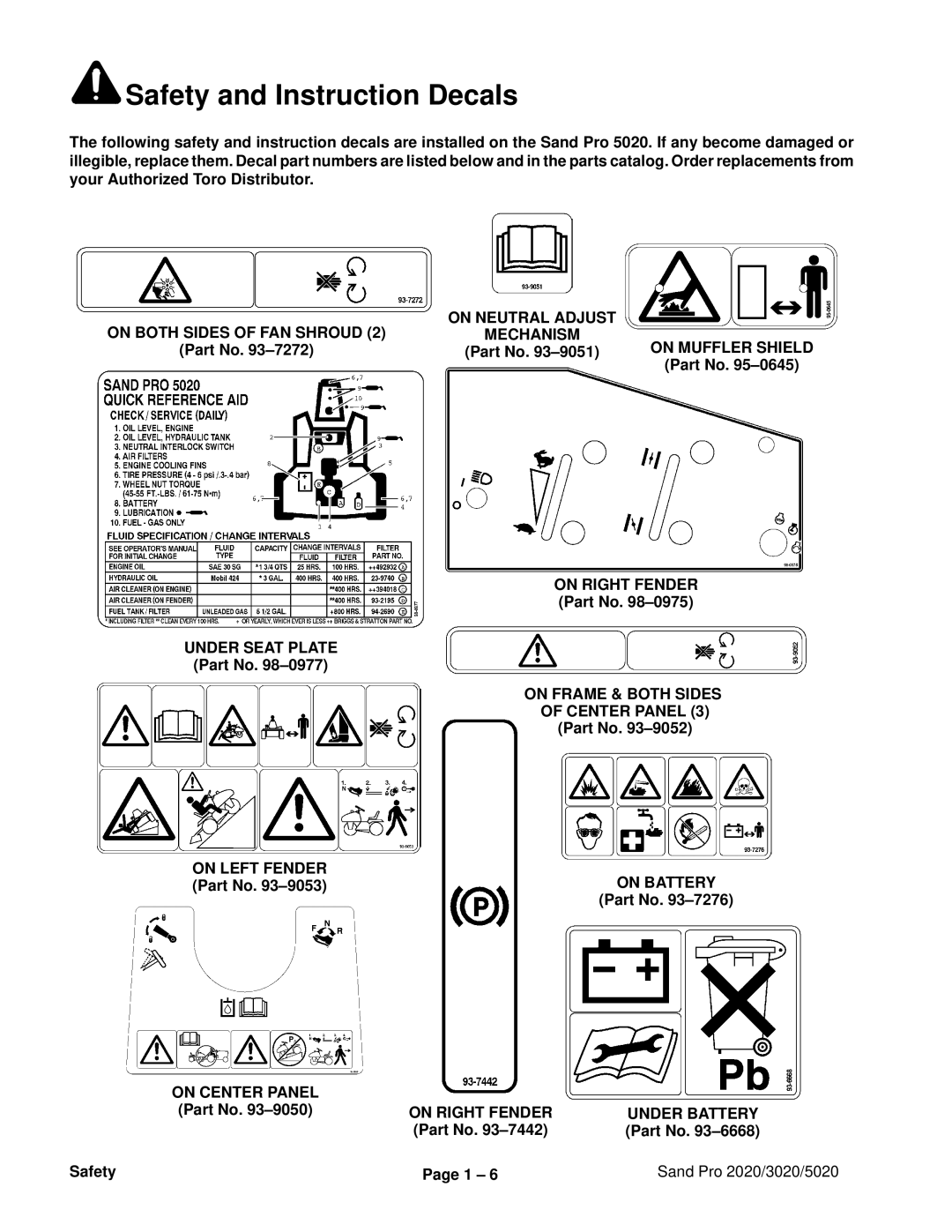 Toro 2020, 5020, 3020 service manual Safety and Instruction Decals 