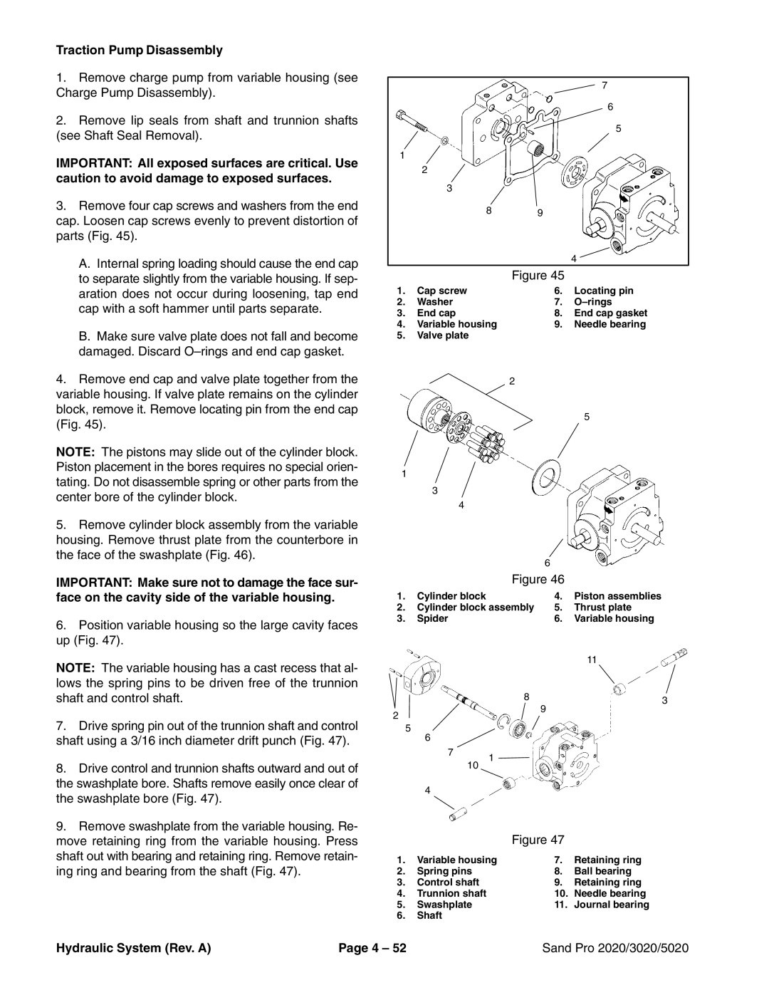 Toro 5020, 2020, 3020 service manual Traction Pump Disassembly, Position variable housing so the large cavity faces up Fig 