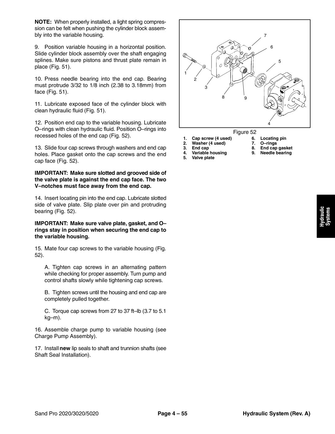 Toro 5020, 2020, 3020 service manual Cap screw 4 used 