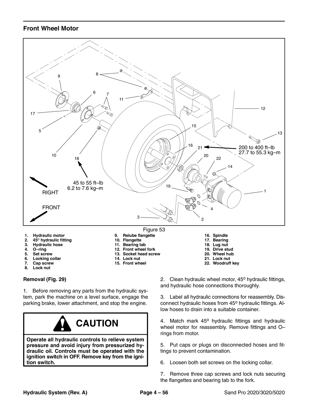 Toro 2020, 5020, 3020 service manual Front Wheel Motor, Removal Fig 