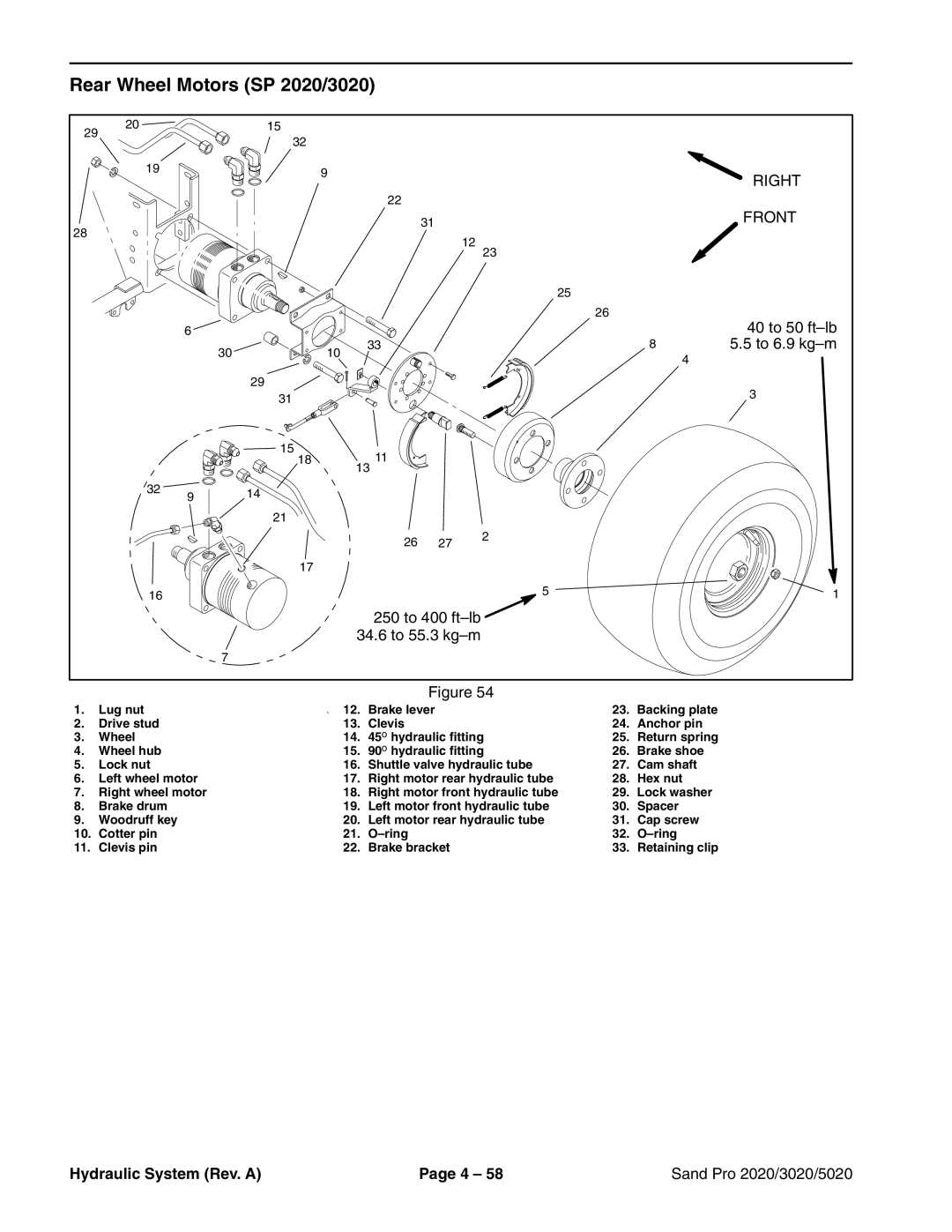 Toro 5020 service manual Rear Wheel Motors SP 2020/3020, 250 to 400 ft-lb 34.6 to 55.3 kg-m 