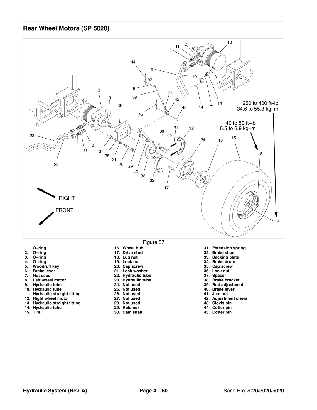 Toro 3020, 5020, 2020 service manual Rear Wheel Motors SP 