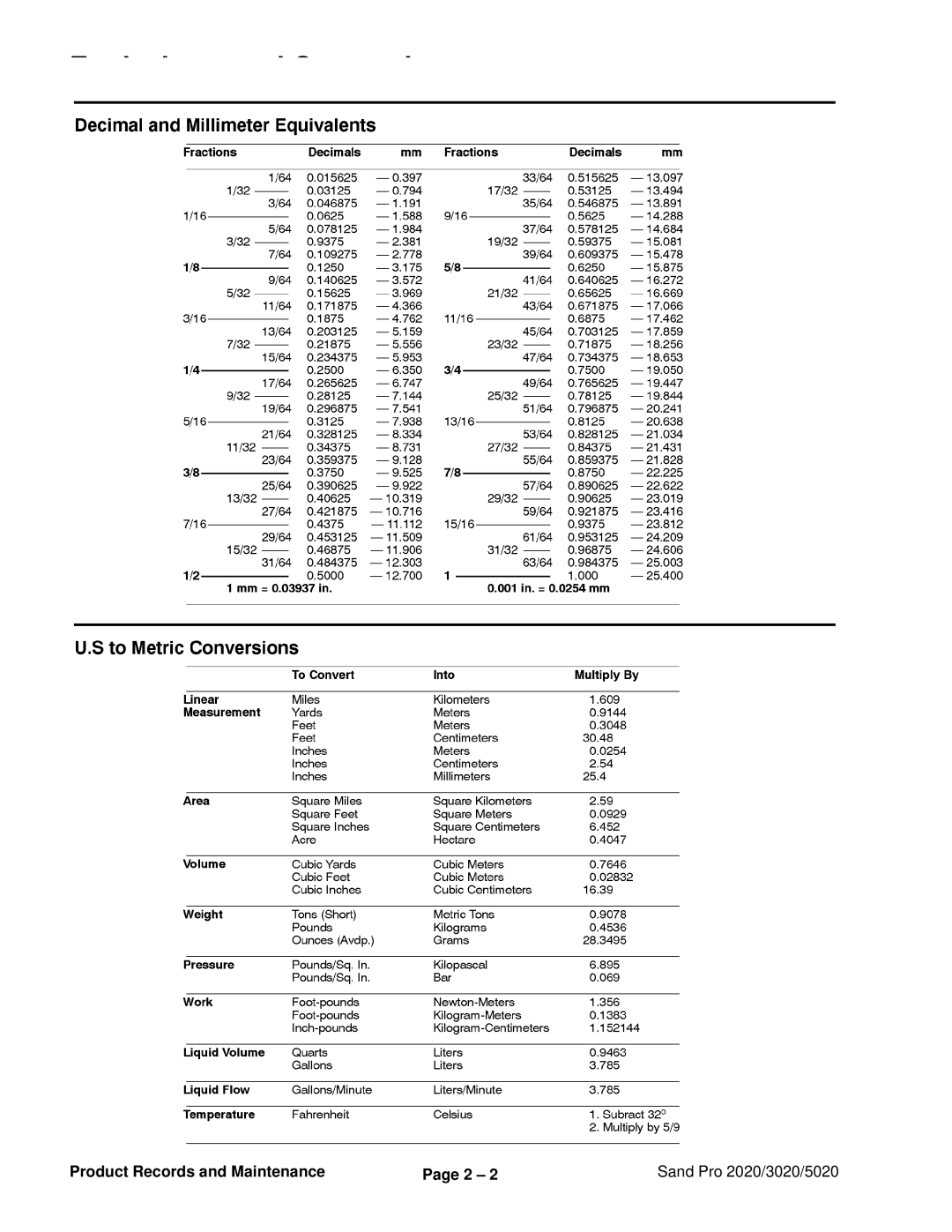 Toro service manual Equivalents and Conversions, Product Records and Maintenance Sand Pro 2020/3020/5020 