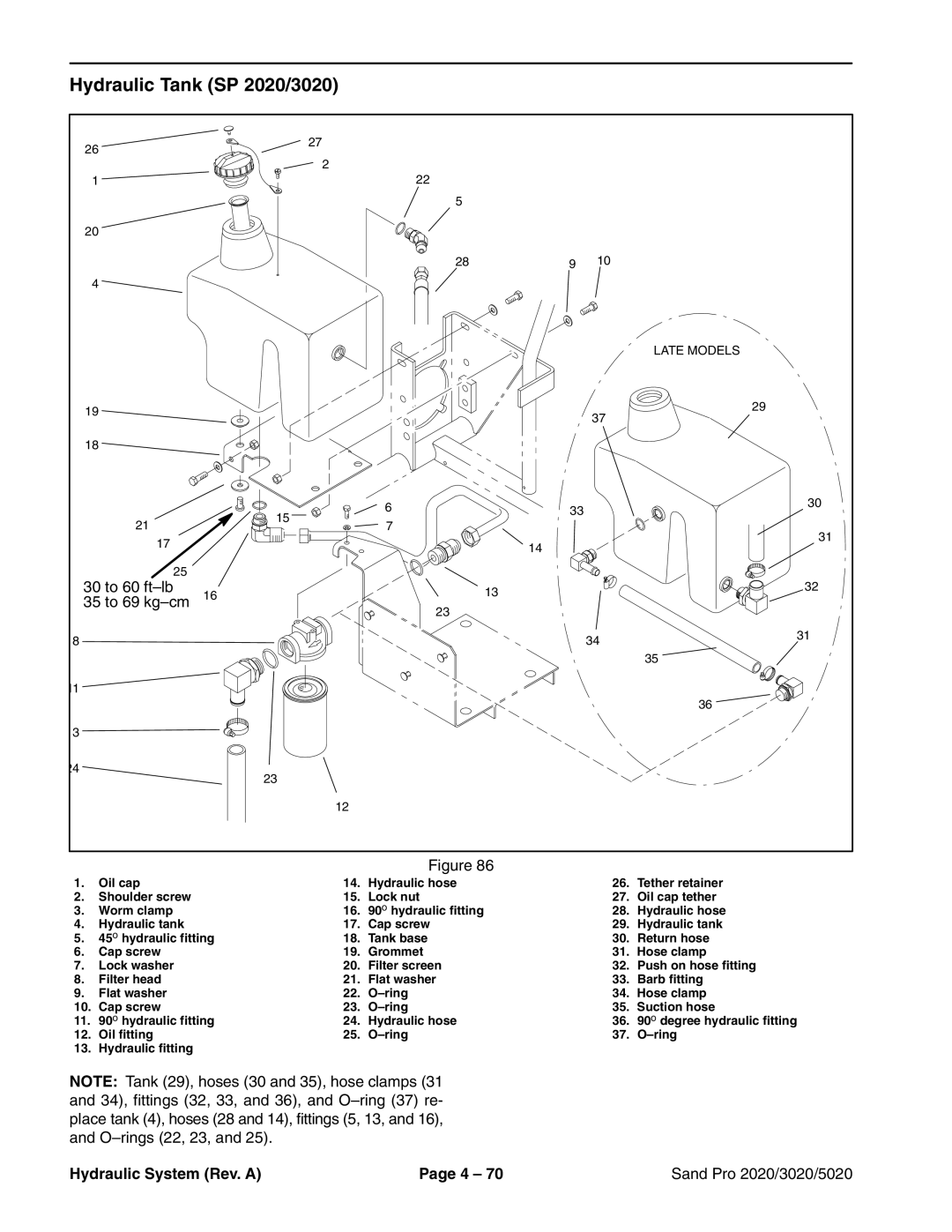 Toro 5020 service manual Hydraulic Tank SP 2020/3020, 30 to 60 ft-lb 35 to 69 kg-cm 