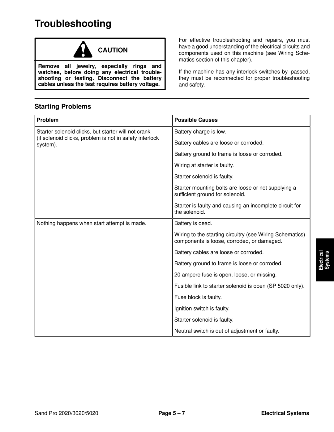 Toro 2020, 5020, 3020 service manual Starting Problems, Problem Possible Causes 