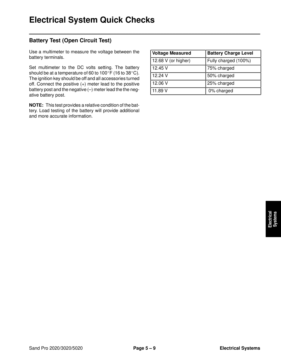 Toro 5020, 2020, 3020 Electrical System Quick Checks, Battery Test Open Circuit Test, Voltage Measured Battery Charge Level 