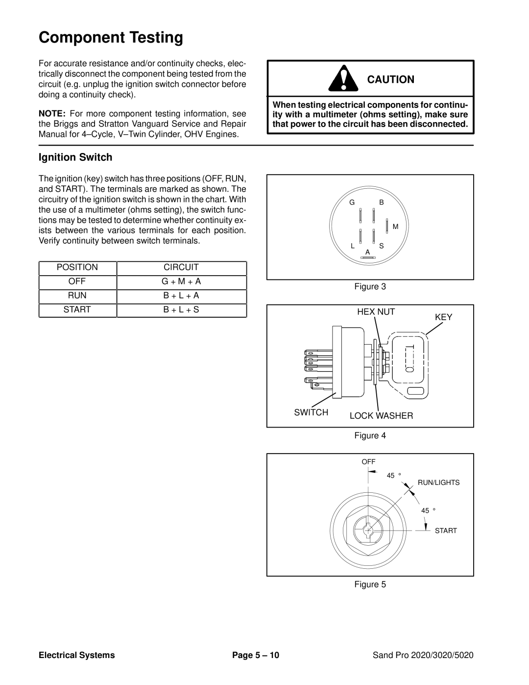 Toro 2020, 5020, 3020 service manual Component Testing, Ignition Switch 