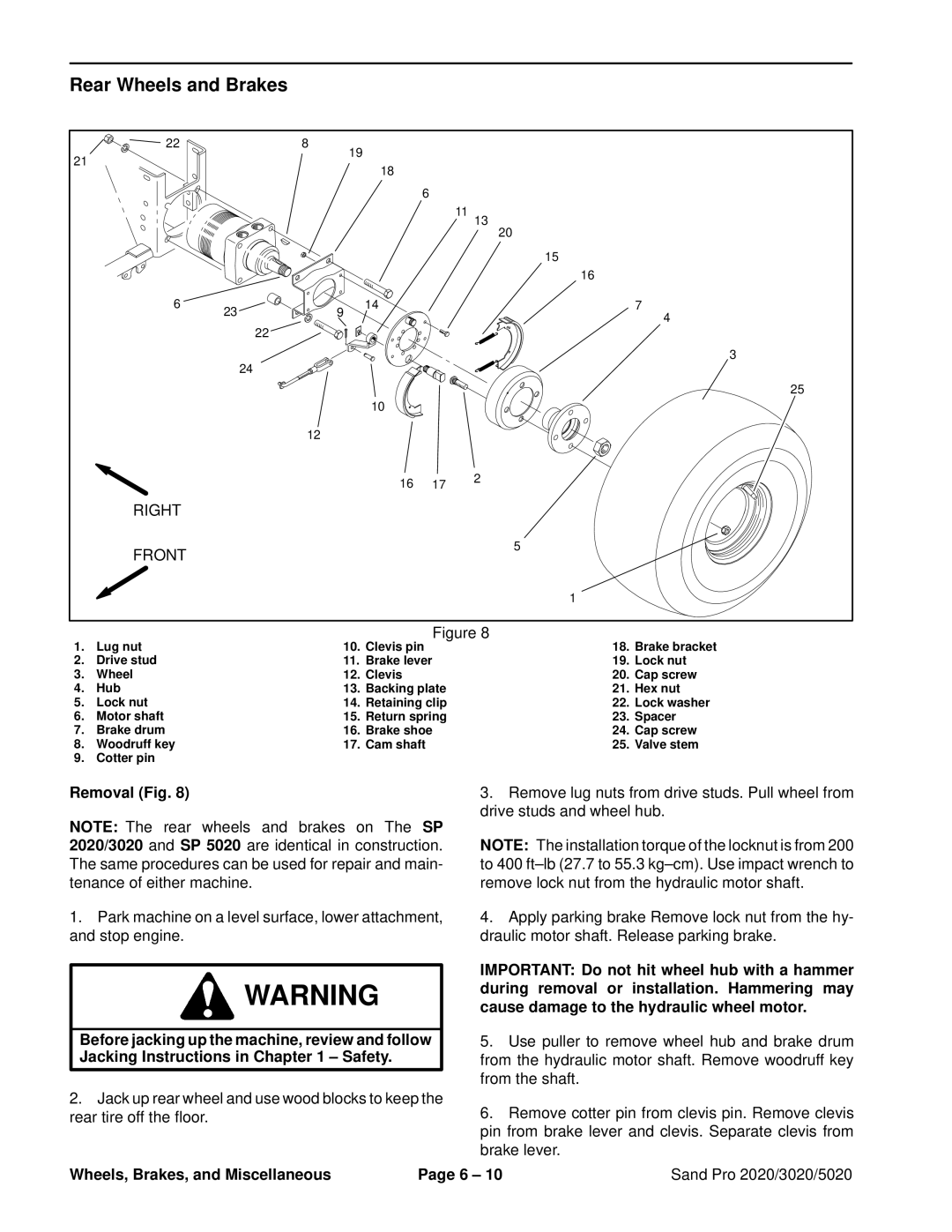 Toro 2020, 5020, 3020 service manual Rear Wheels and Brakes 