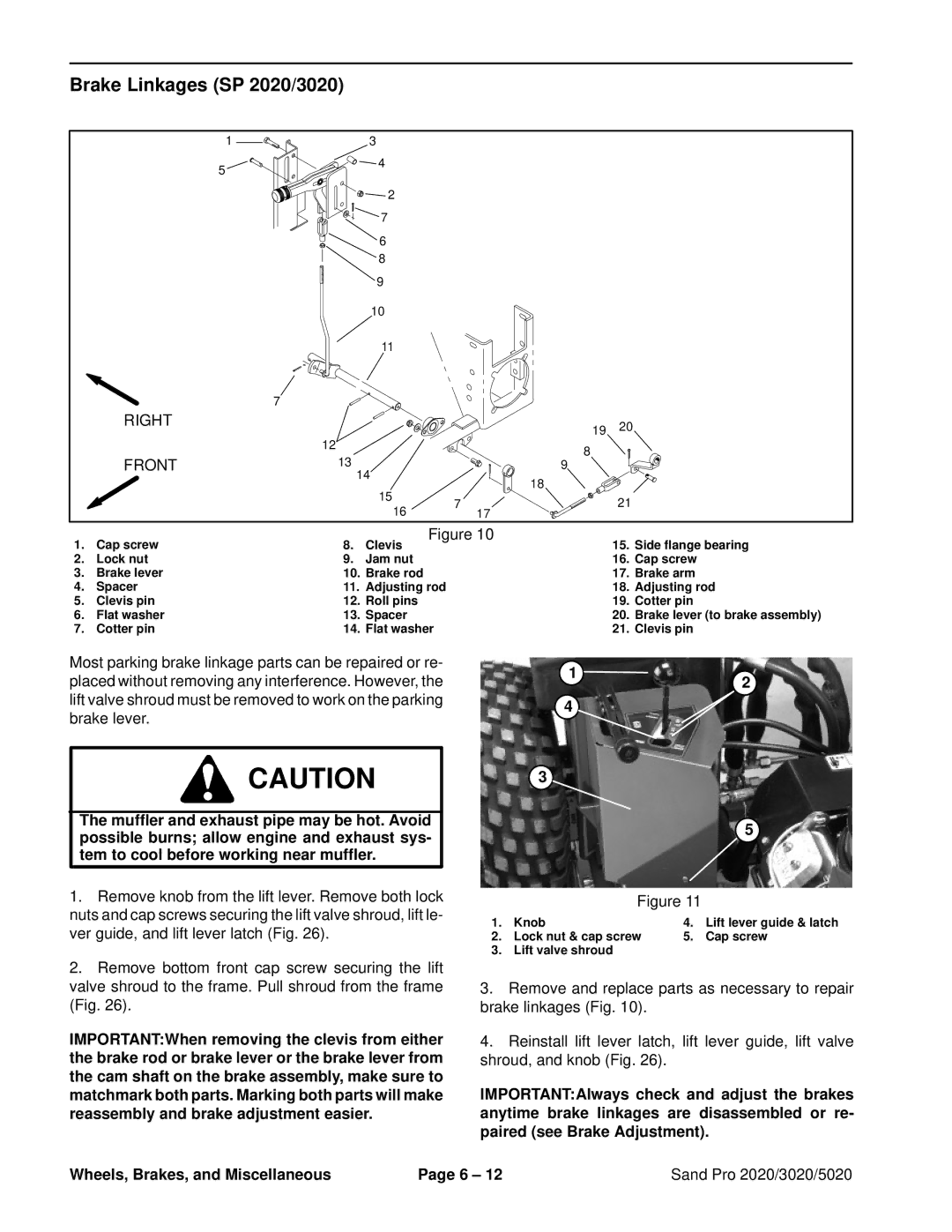 Toro 5020 service manual Brake Linkages SP 2020/3020, Right Front 