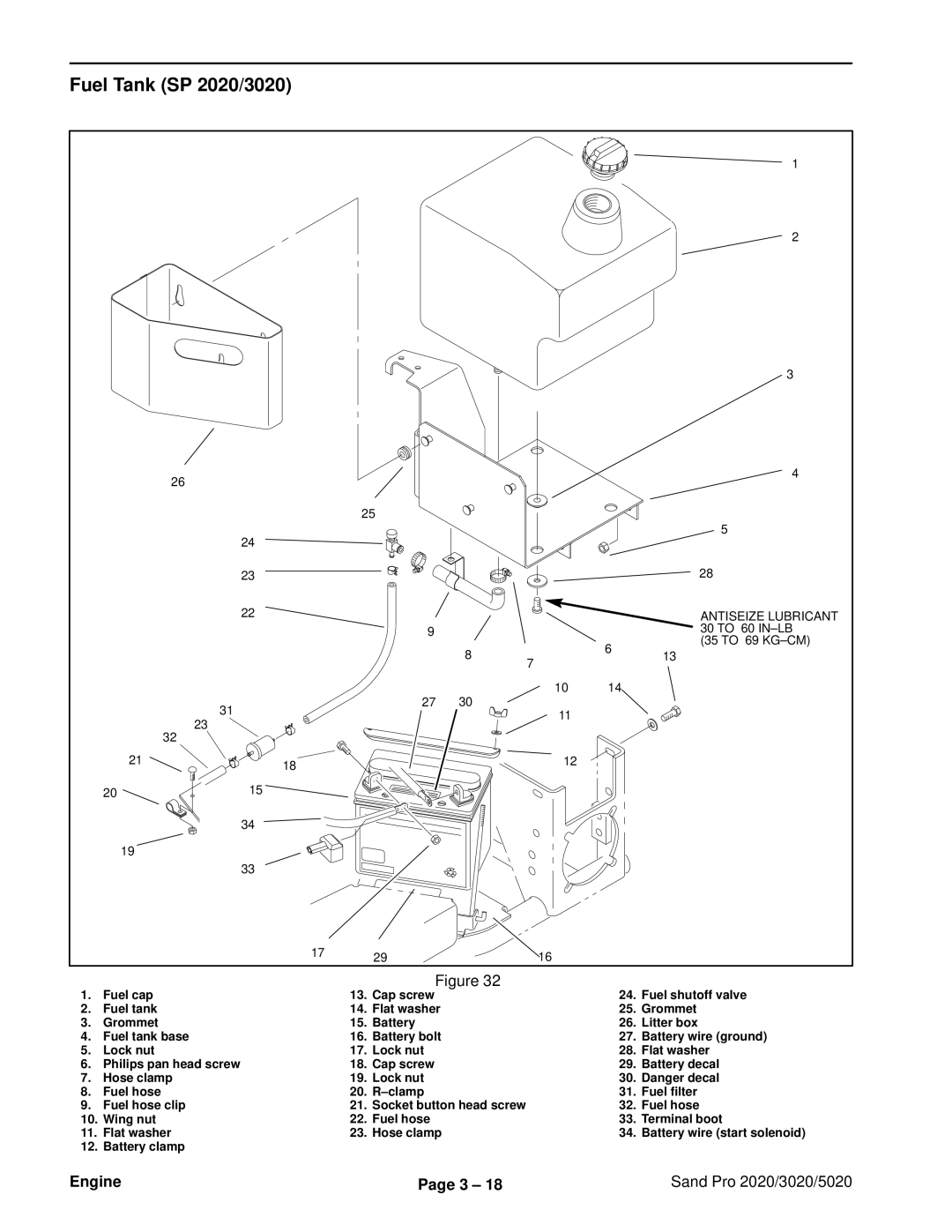 Toro 5020 service manual Fuel Tank SP 2020/3020 