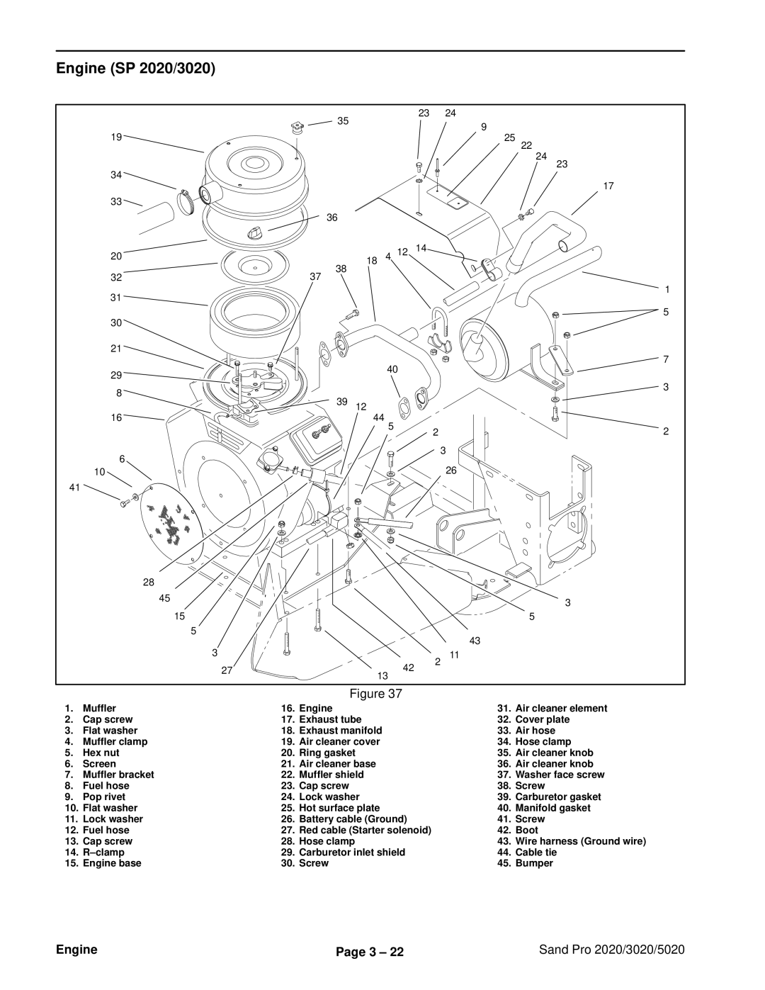 Toro 5020 service manual Engine SP 2020/3020 