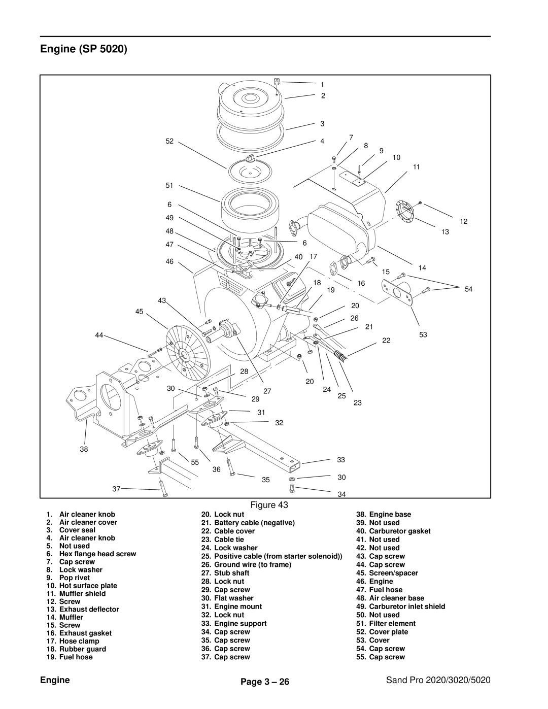 Toro 2020, 5020, 3020 service manual Engine SP 