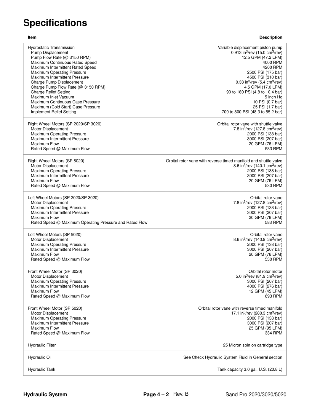 Toro service manual Specifications, Hydraulic System 4 2 Rev. B Sand Pro 2020/3020/5020 