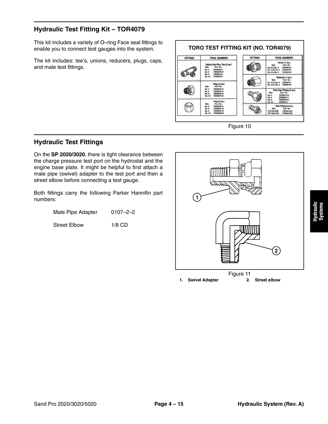 Toro 3020, 5020, 2020 service manual Hydraulic Test Fitting Kit TOR4079, Hydraulic Test Fittings 