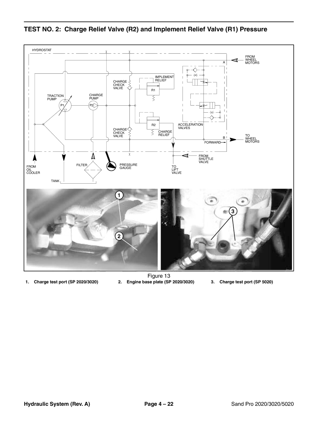 Toro 5020 service manual Charge test port SP 2020/3020 Engine base plate SP 2020/3020 