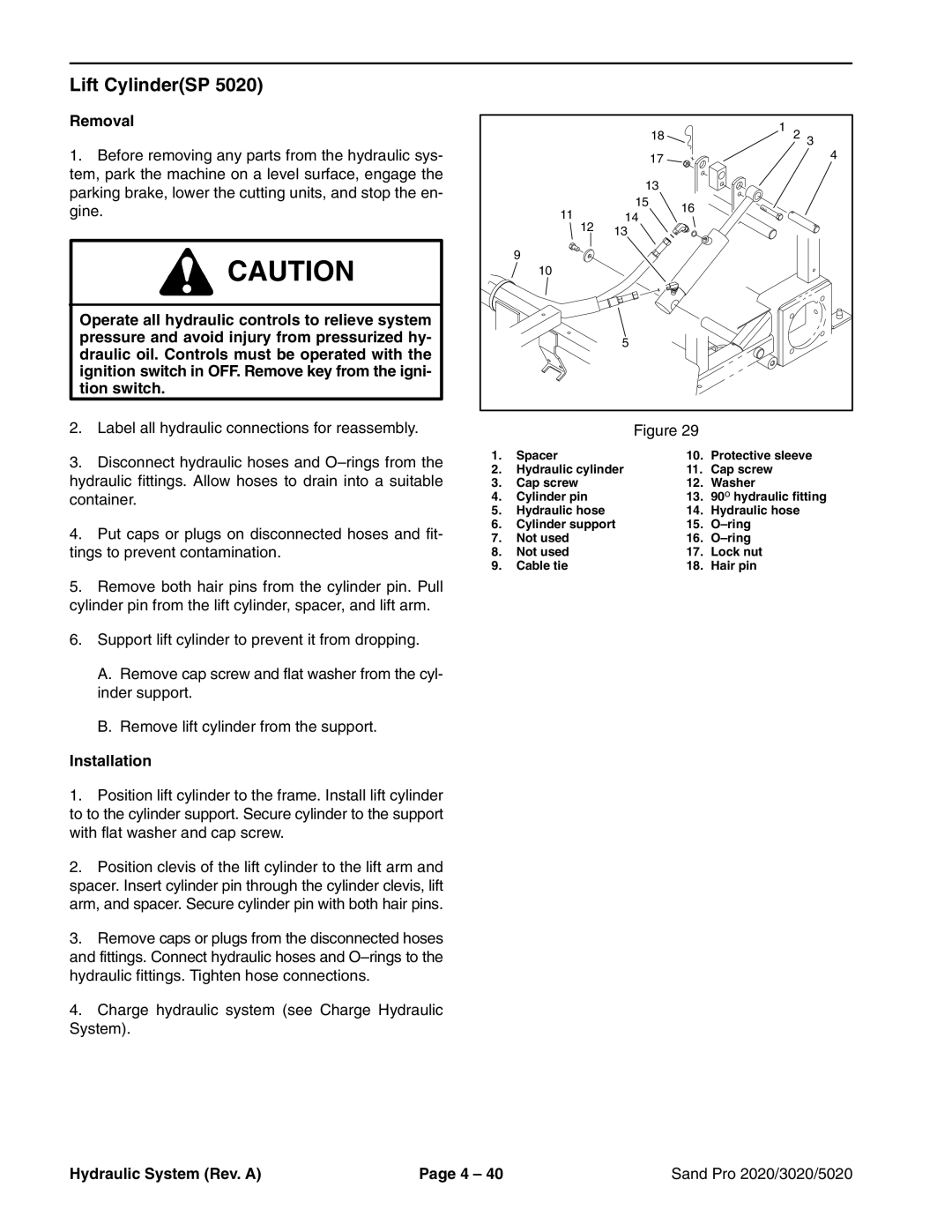 Toro 5020, 2020, 3020 service manual Lift CylinderSP 