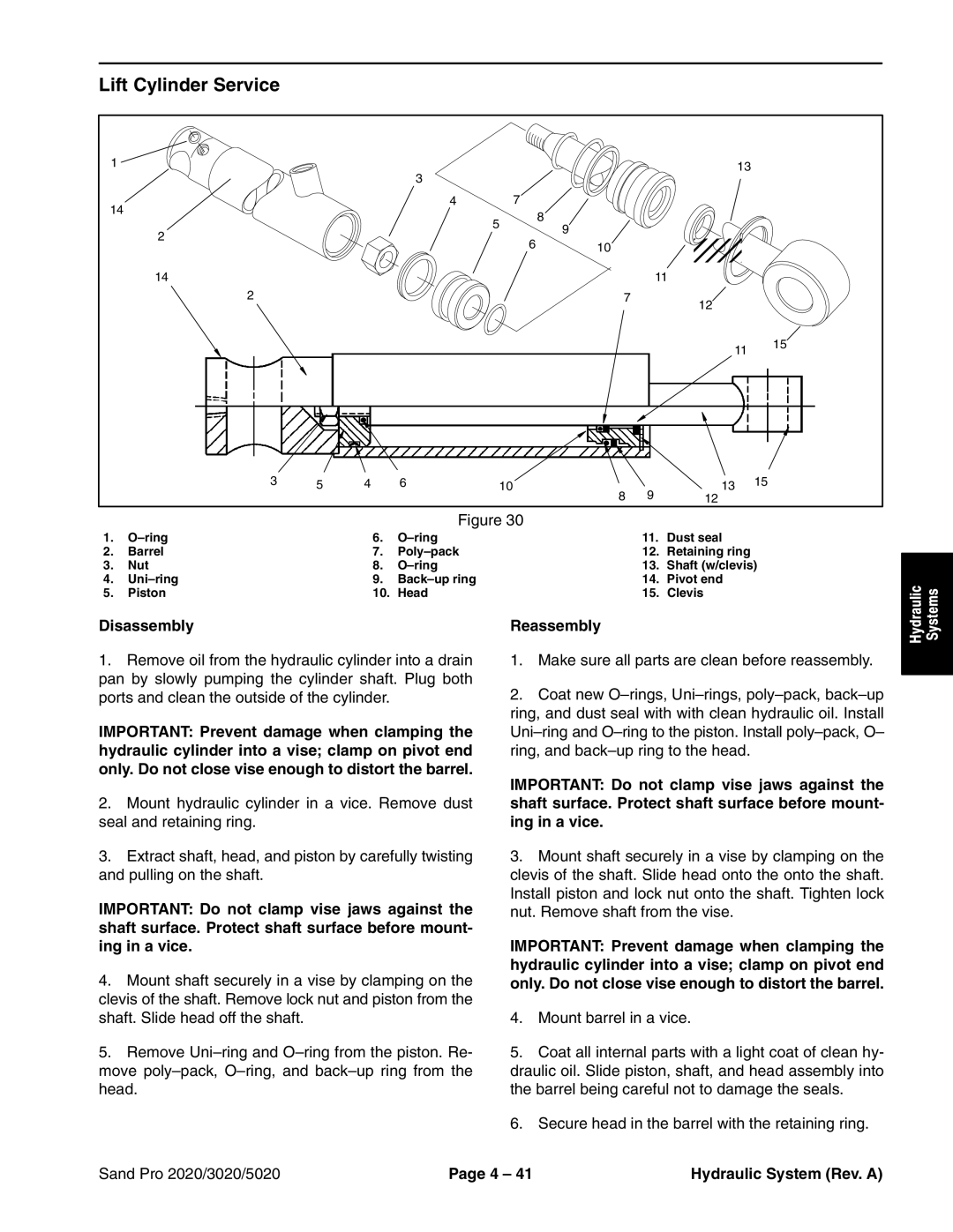 Toro 2020, 5020, 3020 service manual Lift Cylinder Service, Disassembly 