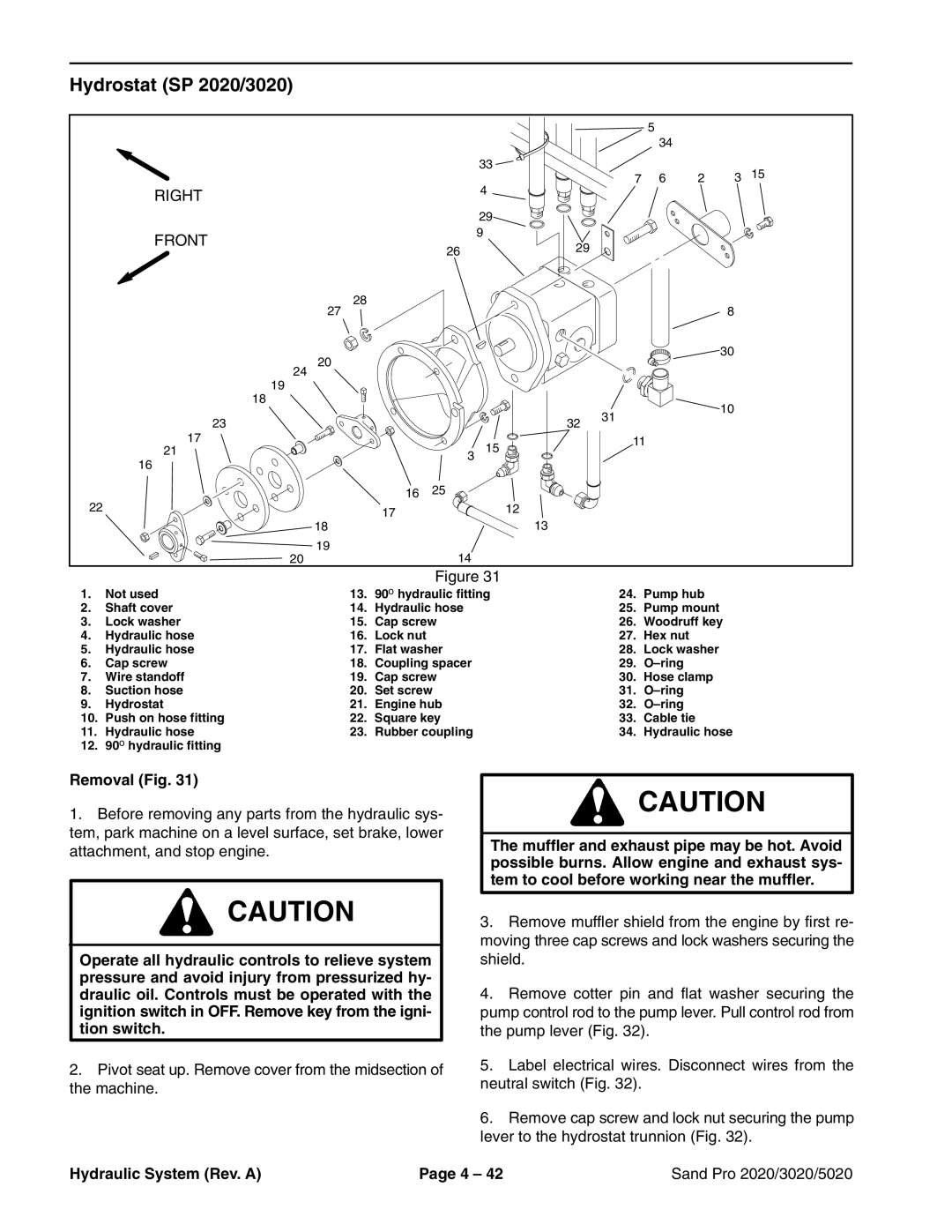 Toro 5020 service manual Hydrostat SP 2020/3020, Right Front 