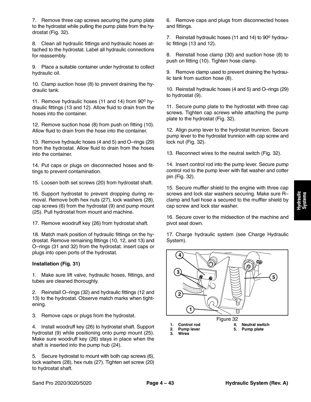 Toro 5020, 2020, 3020 service manual Pump lever Pump plate Wires 