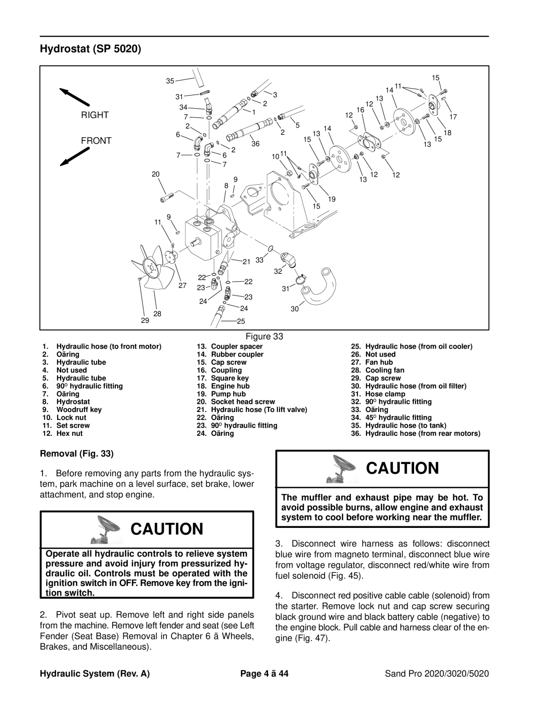 Toro 2020, 5020, 3020 service manual Hydrostat SP 