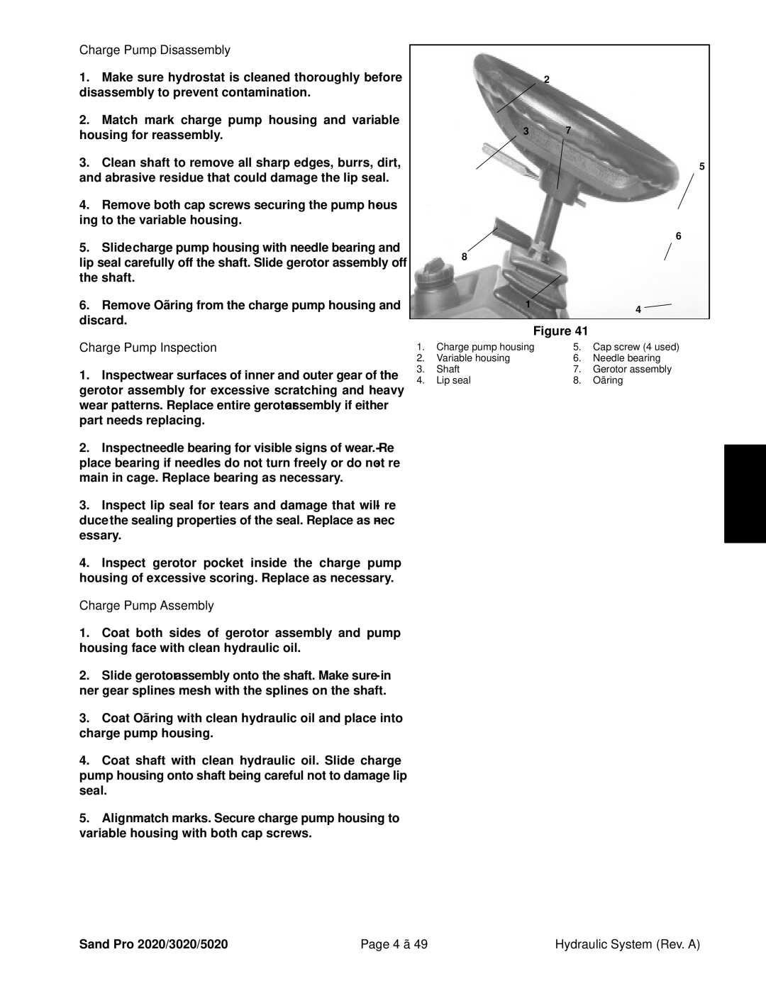 Toro 5020, 2020, 3020 service manual Charge Pump Disassembly, Charge Pump Inspection, Charge Pump Assembly 