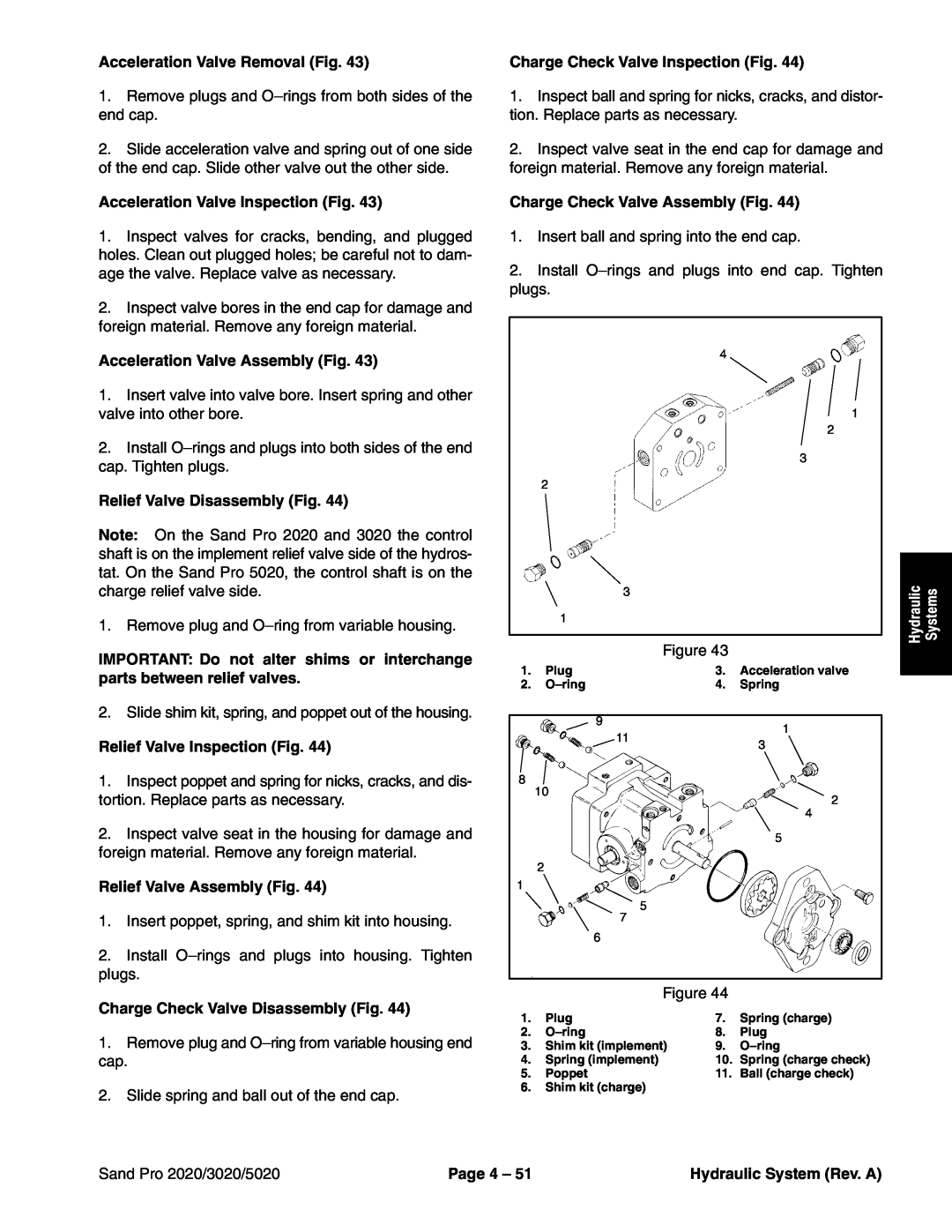Toro 3020, 5020 Acceleration Valve Removal Fig, Acceleration Valve Inspection Fig, Acceleration Valve Assembly Fig, Page 4 
