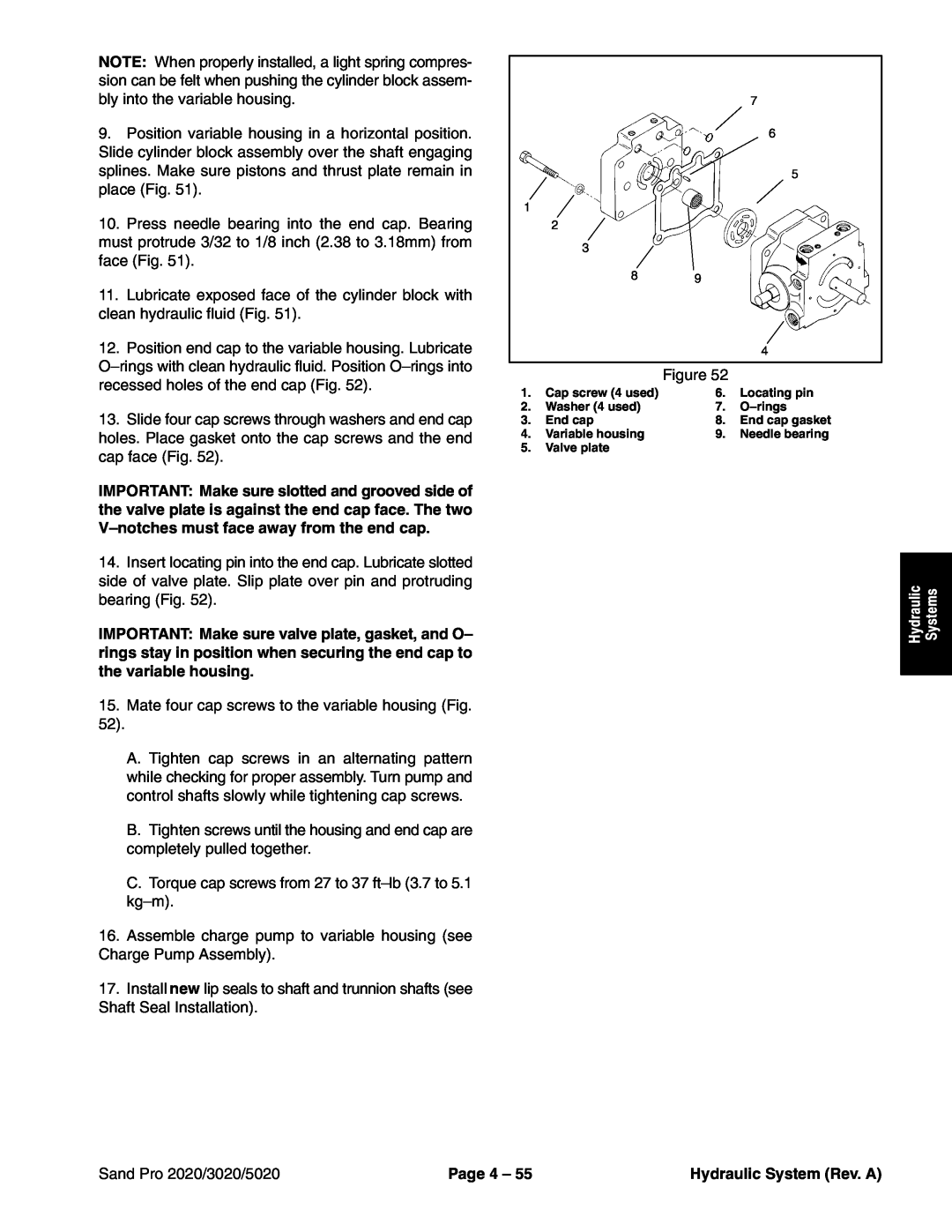 Toro service manual Systems, Sand Pro 2020/3020/5020, Page 4, Hydraulic System Rev. A 