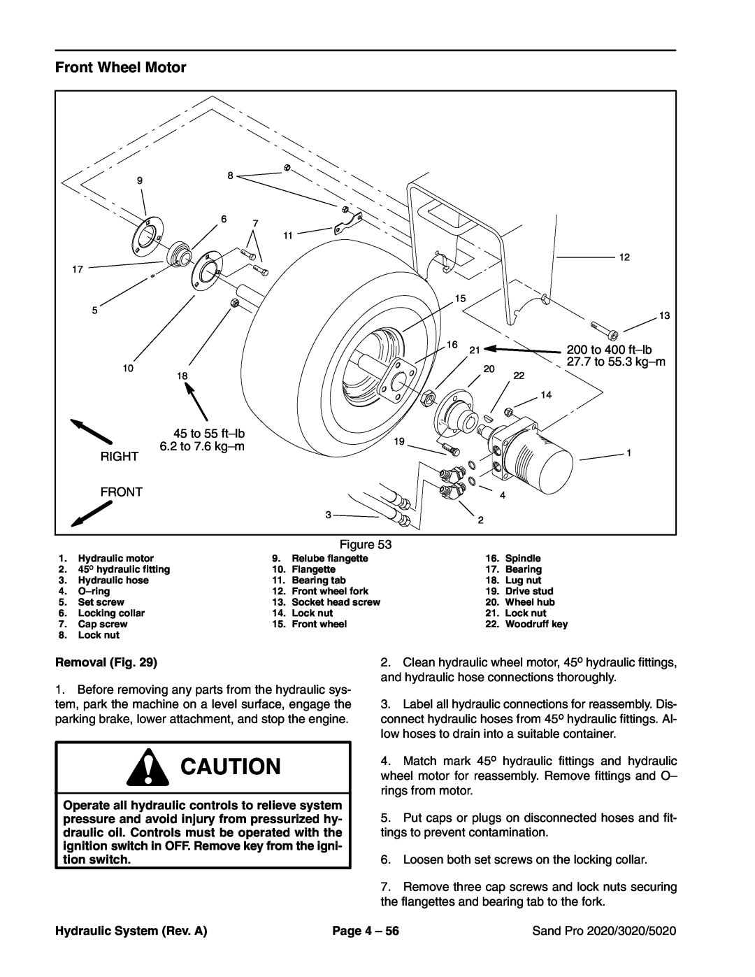 Toro service manual Front Wheel Motor, Removal Fig, Hydraulic System Rev. A, Page 4, Sand Pro 2020/3020/5020 