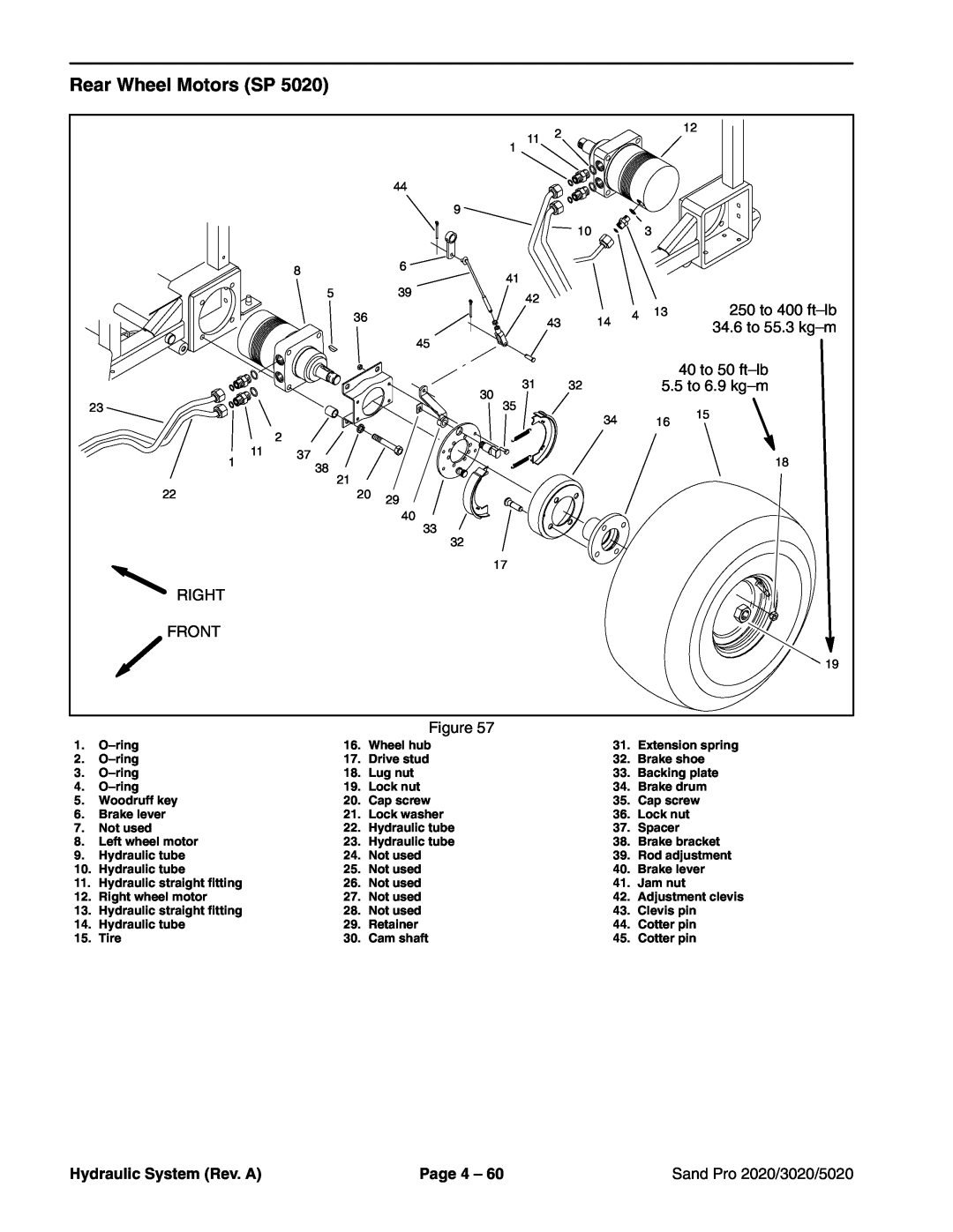 Toro service manual Rear Wheel Motors SP, Hydraulic System Rev. A, Page 4, Sand Pro 2020/3020/5020, Extension spring 