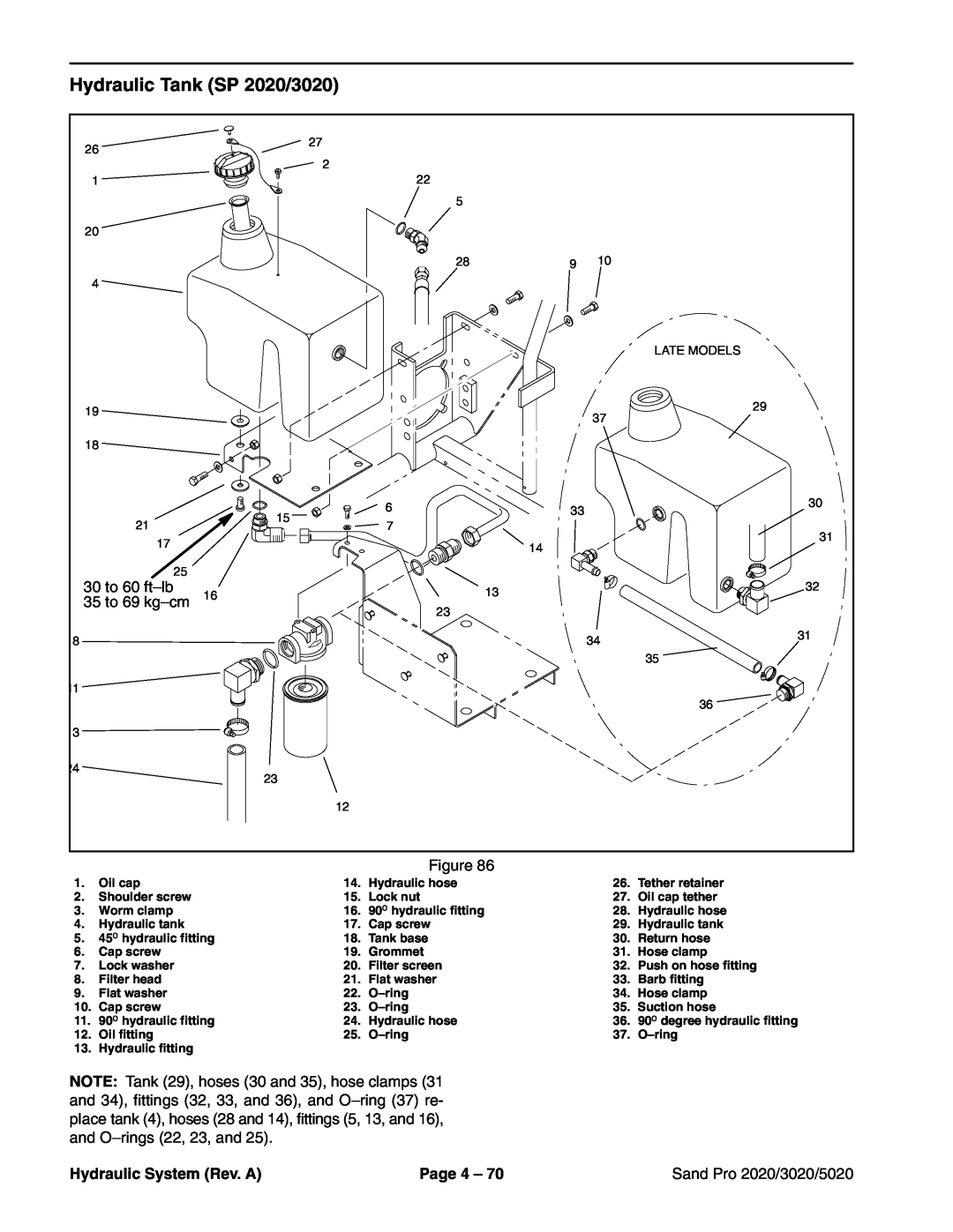 Toro 5020 service manual Hydraulic Tank SP 2020/3020, 30 to 60 ft-lb, 35 to 69 kg-cm, Hydraulic System Rev. A, Page 4 