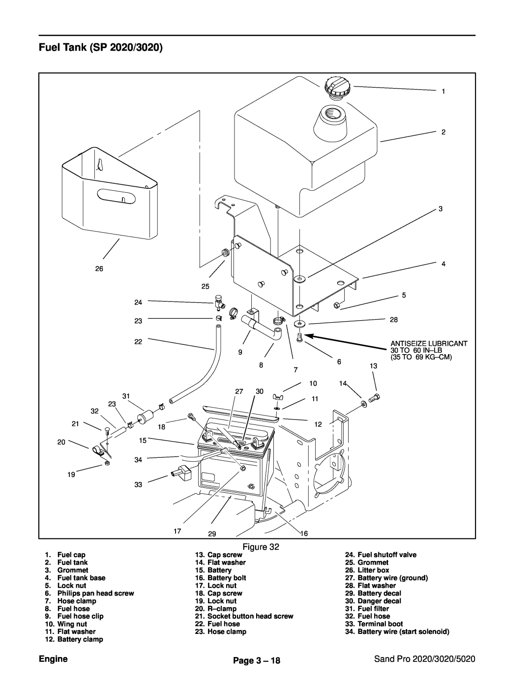Toro service manual Fuel Tank SP 2020/3020, Engine, Page 3, Sand Pro 2020/3020/5020, Antiseize Lubricant, 30 TO 60 IN-LB 