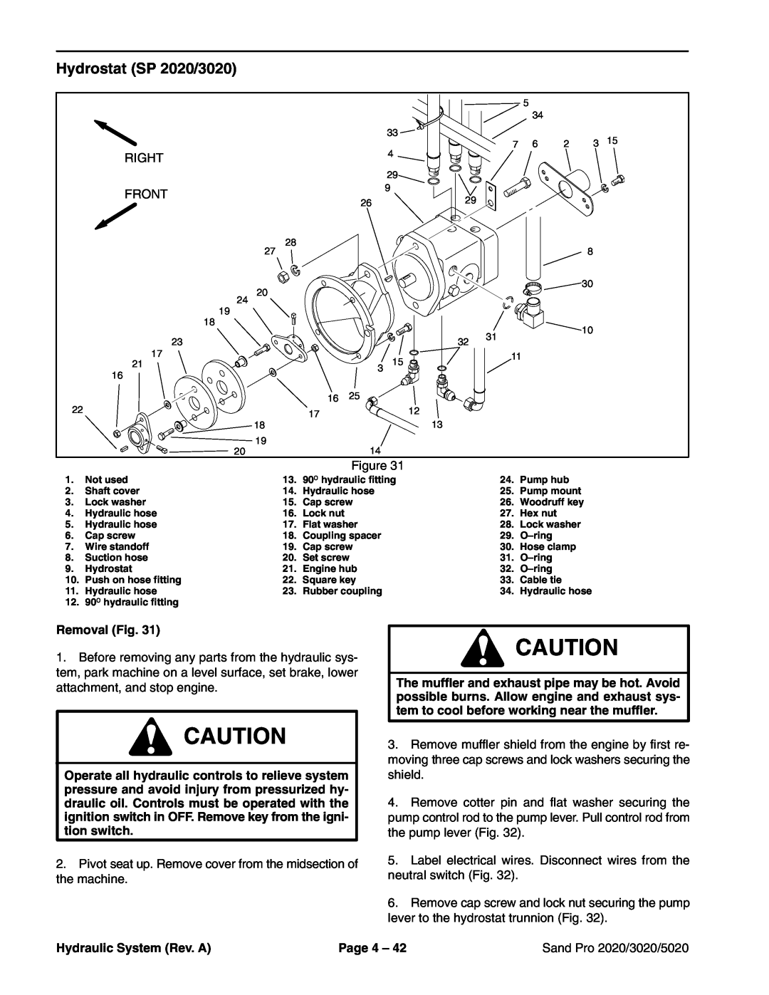 Toro service manual Hydrostat SP 2020/3020, Removal Fig, Hydraulic System Rev. A, Page 4, Sand Pro 2020/3020/5020 
