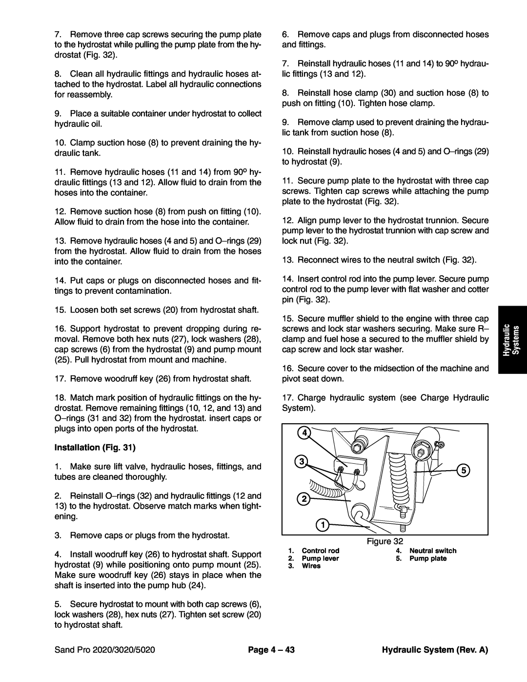 Toro service manual Installation Fig, Systems, Sand Pro 2020/3020/5020, Page 4, Hydraulic System Rev. A 