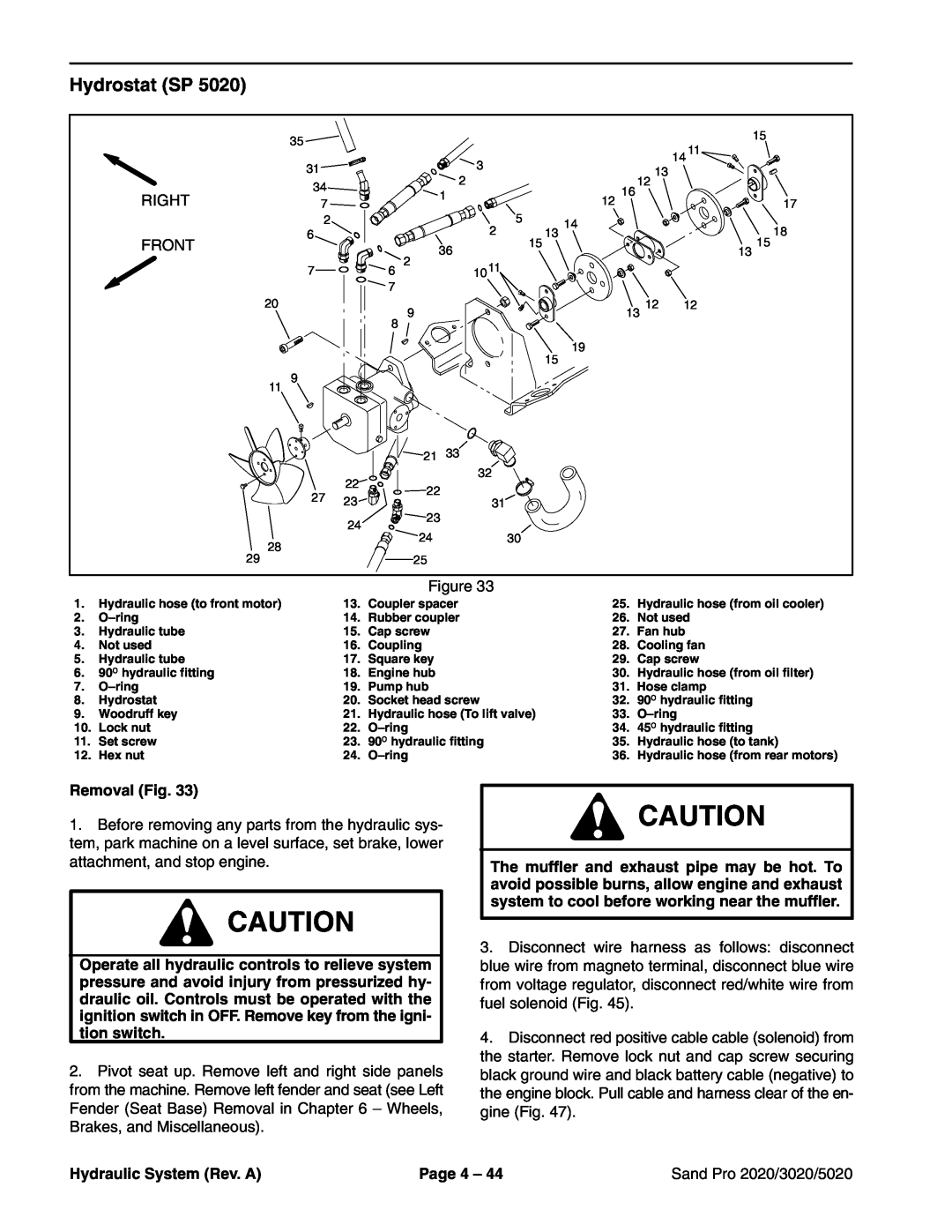 Toro service manual Hydrostat SP, Removal Fig, Hydraulic System Rev. A, Page 4, Sand Pro 2020/3020/5020 