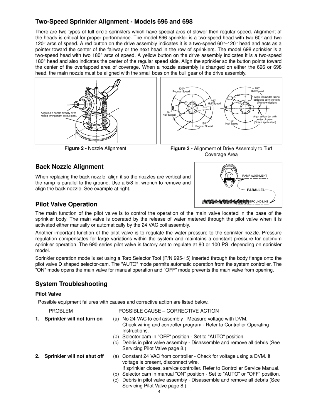 Toro 69X-02-XX Two-Speed Sprinkler Alignment Models 696, Back Nozzle Alignment, Pilot Valve Operation, Coverage Area 