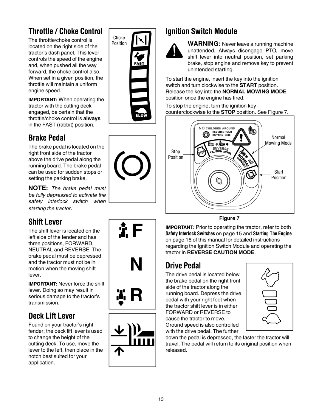 Toro 71430, 71432 manual Brake Pedal, Ignition Switch Module, Shift Lever, Deck Lift Lever, Drive Pedal 