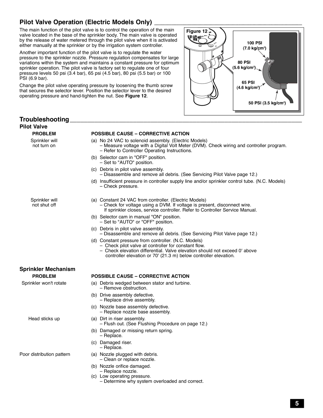 Toro 855S, 835S manual Pilot Valve Operation Electric Models Only, Troubleshooting, Sprinkler Mechanism 
