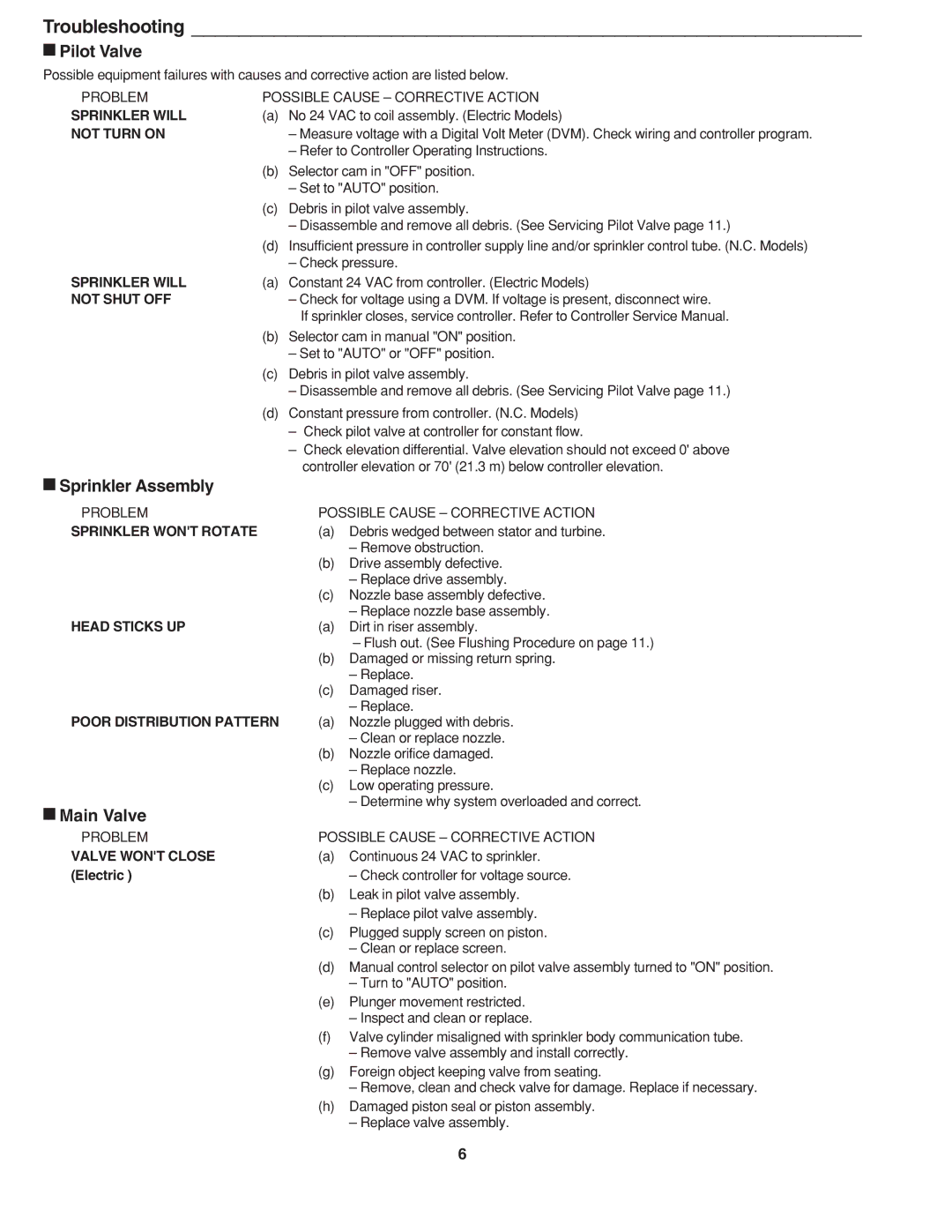 Toro DT54, DT34 specifications Troubleshooting, Pilot Valve, Sprinkler Assembly, Main Valve 