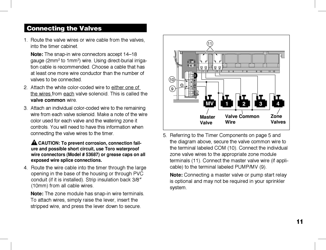 Toro ECXTRA manual Zone 