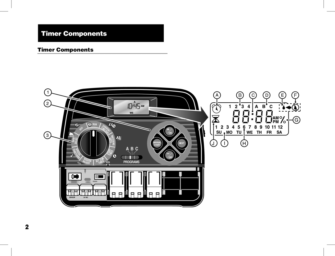 Toro ECXTRA manual Timer Components 