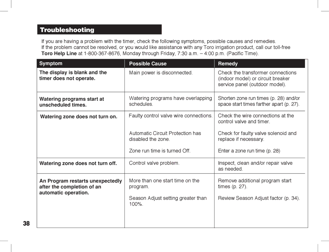 Toro ECXTRA manual Troubleshooting 