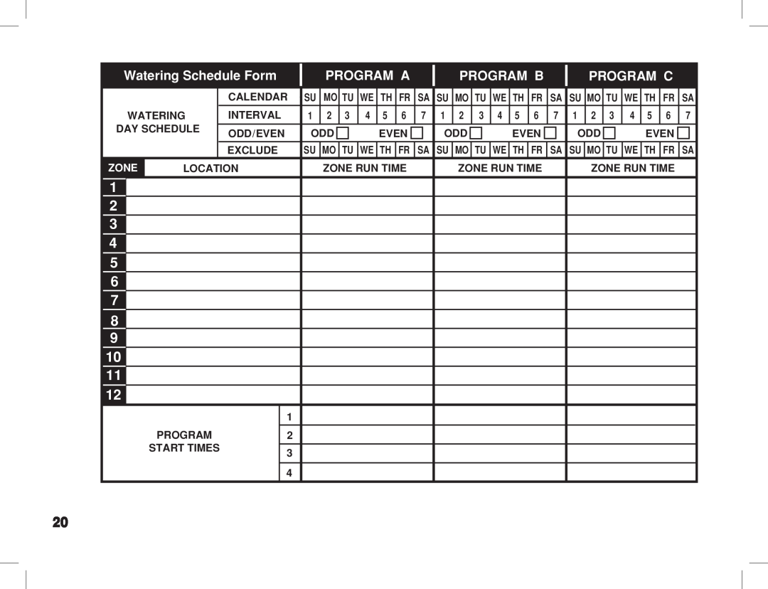 Toro ECXTRA manual Watering Schedule Form, Program A, Program B, Program C, Zone 
