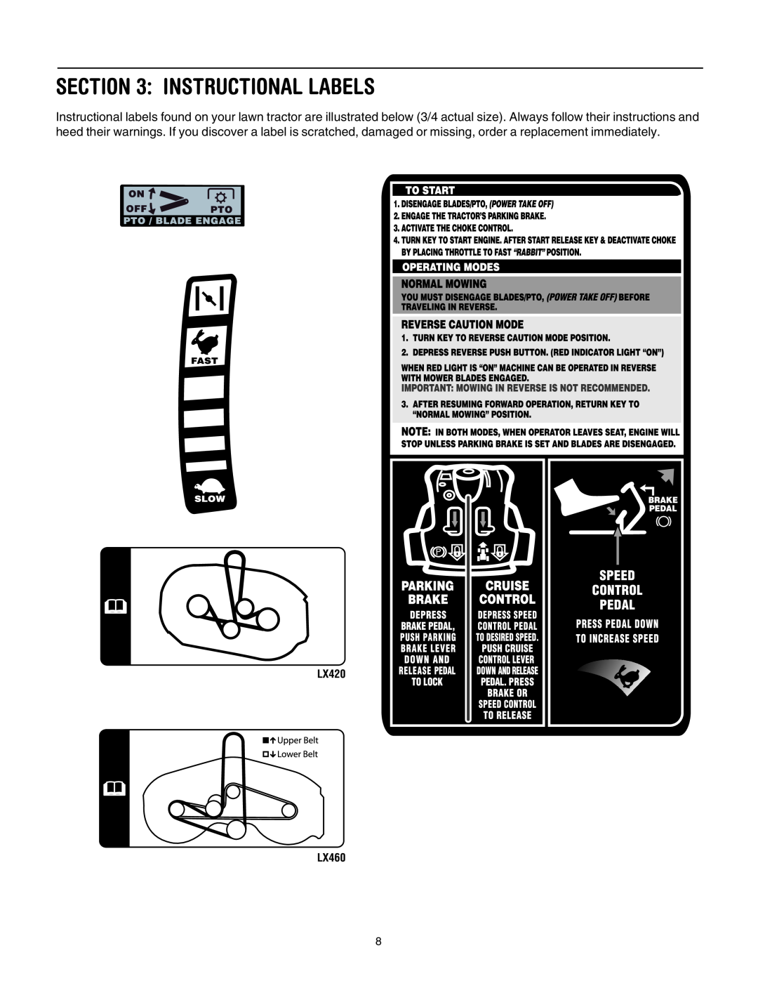 Toro LX420, LX460 manual Instructional Labels, LX420 LX460 