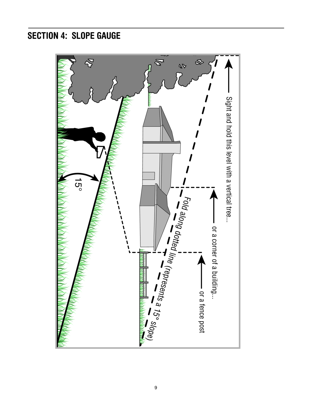 Toro LX420, LX460 manual Slope Gauge 