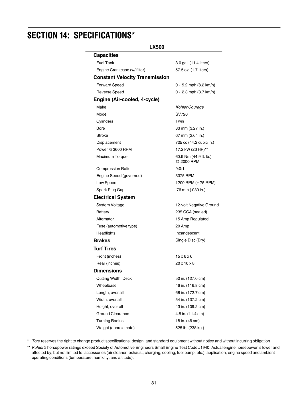 Toro LX500 manual Specifications, Engine Air-cooled, 4-cycle 