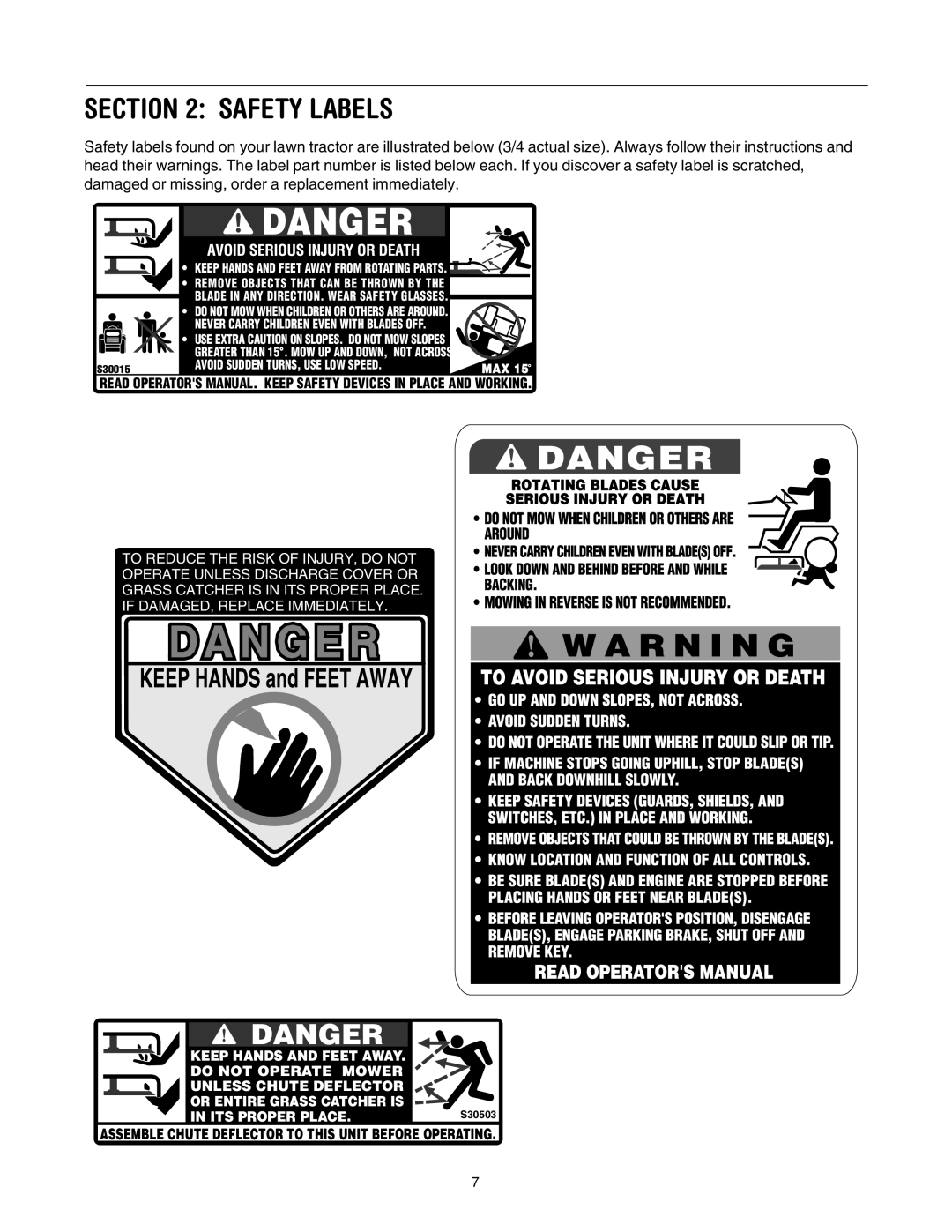 Toro LX500 manual Safety Labels, Keep Hands and Feet Away from Rotating Parts 