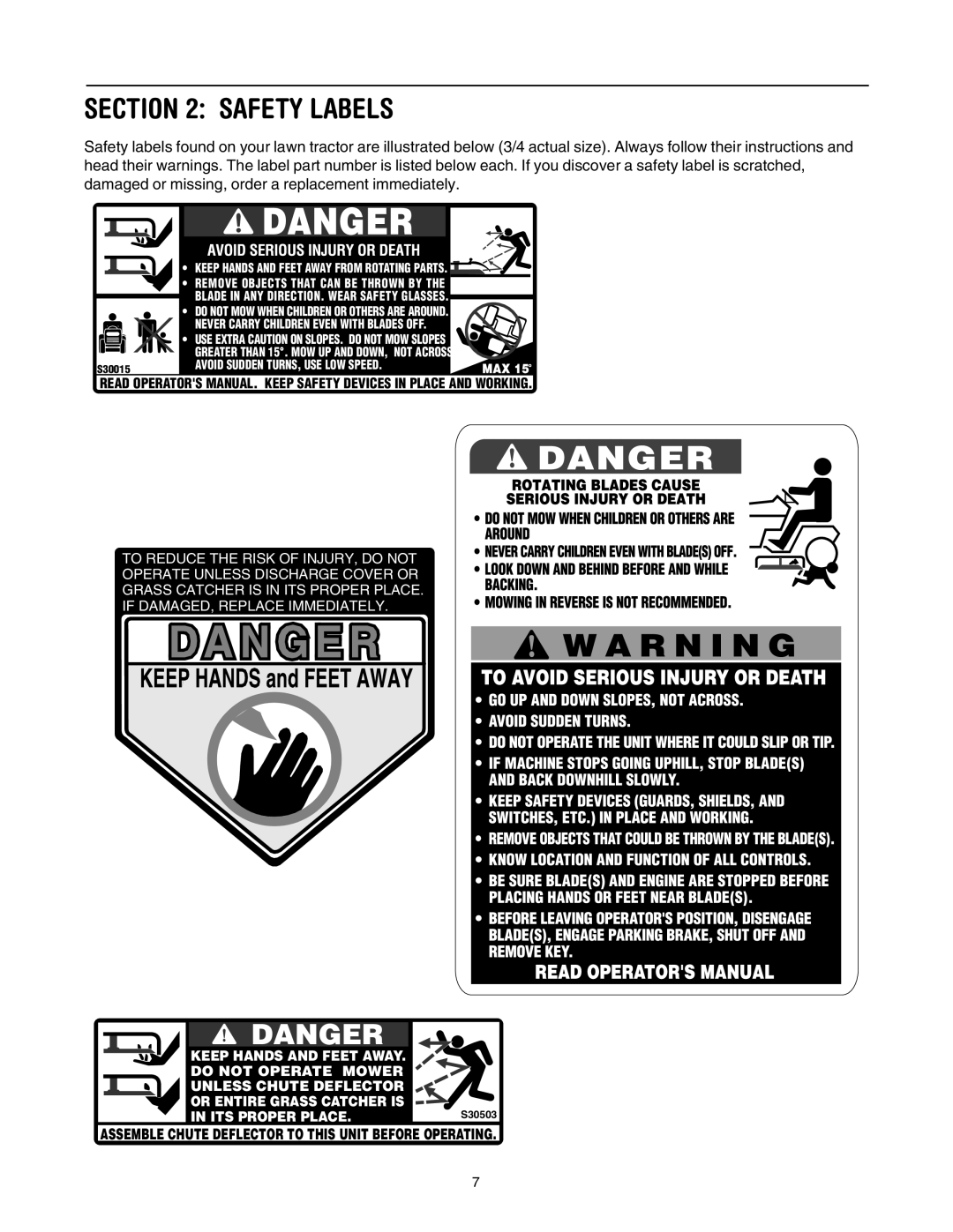 Toro LX500 Safety Labels, Danger, Read Operators Manual. Keep Safety Devices In Place And Working, Do Not Operate Mower 